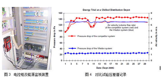 ������������Ч�ּ������о�